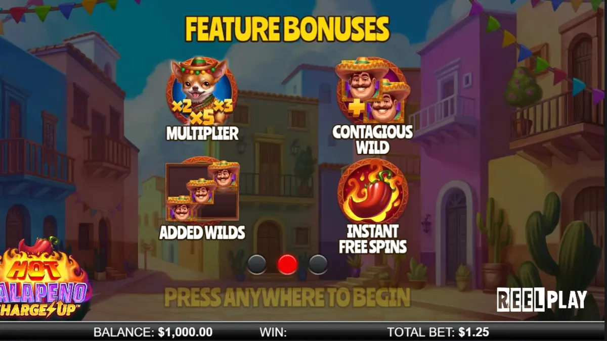 Hot Jalapeño Charge Up slot machine theme with Mexican fiesta elements